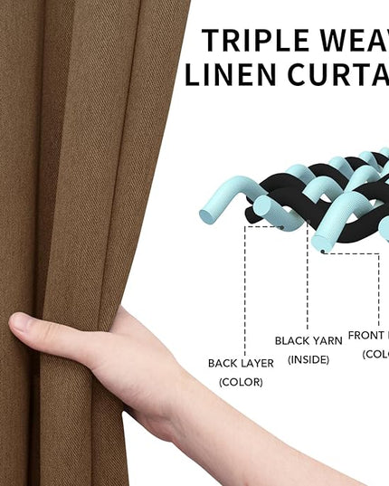 Easy-Going Linen Look Blackout Curtain Grommet Window Curtain Drapes for Bedroom, Living Room Thermal Insulated Room Darkening (2 Panels, 52x108 inch, Brown)
