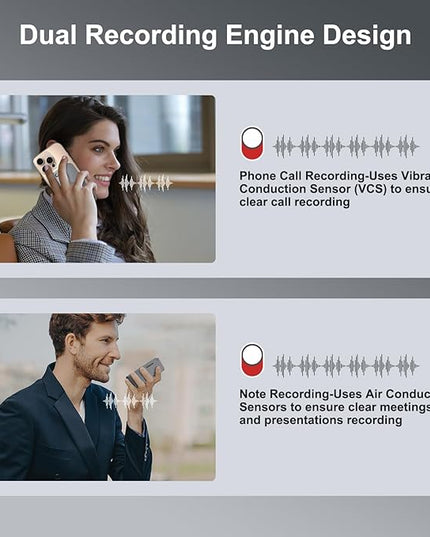 AI Voice Recorder,64GB Note Voice Recorder with Transcribe,Mind Mapping & AI Summary,Digital Voice Recorder with App,Audio Recorder for Lectures,Phone Calls,Meetings,Interviews Etc,Grey
