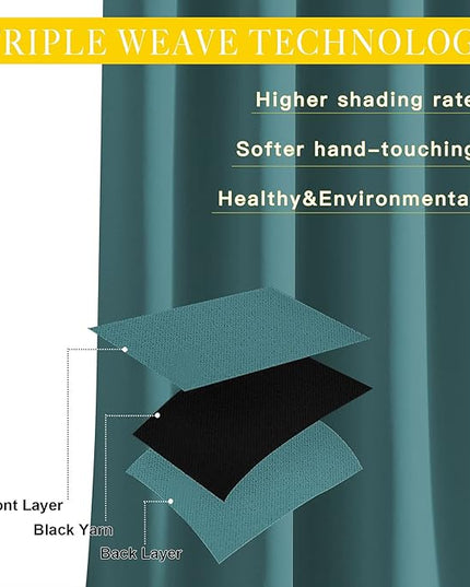NICETOWN Blackout Room Darkening Window Curtain - Thermal Insulated Solid Grommet Blackout Curtain/Drape for Living Room (Sea Teal, Single Panel, 80 by 84-inch)