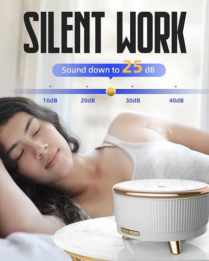 500ML Large Capacity Essential Oil Diffuser, Ultrasonic Aromatherapy Diffuser with 7 Color LED Lights with Remote Control, Cool Mist Humidifier, Timed Mist, Auto Shut-Off (White)