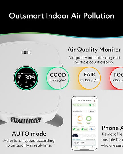 Air Oasis iAdaptAir 2.0 H13 HEPA Filter Air Purifier Reduces 99% of Viruses, Mold, Dust, Smoke, Pollen & Odors Quietest on The Market WiFi Compatible 3,975 Sq Ft of Clean Air