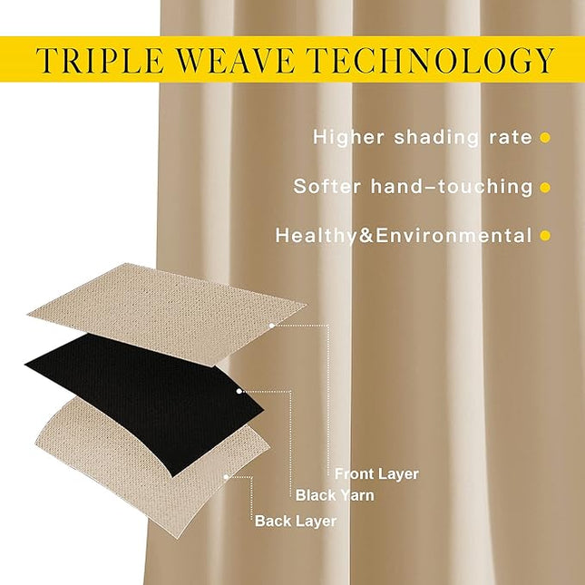 NICETOWN 80 inch Curtains Privacy for Doorway - Thermal Insulated Grommet Window Treatments Room Darkening Sound Reducing for Bedroom/Home Office (Biscotti Beige, Set of 2, W46 x L80)