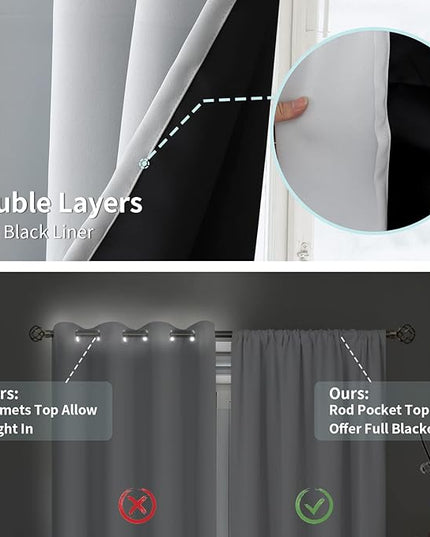 BGment Blackout Curtains for Bedroom 54 Inch Length, Rod Pocket 100% Blackout Curtains with Thermal Liner Darkening Curtains for Living Room, Each Drapes 2 Panels, 42 x 54 Inch, Greyish White