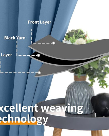 YoungsTex Denim Blue Blackout Curtains 45 Inches Long for Bedroom Kitchen Window - Short Thermal Insulated Drapes with Grommet Darkening Privacy for Bathroom, 2 Panels, 42 x 45 Inch