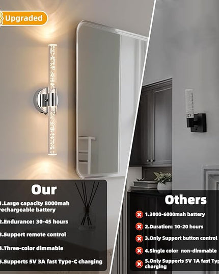 Silver Wall Light LED Battery Operated Wall Sconces(2 Pack), 20-Inch Dimmable Crystal Wall Sconce, Rechargeable Chrome Bubble Wall Lights, Wireless Wall Lamp for Bedroom, Living Room
