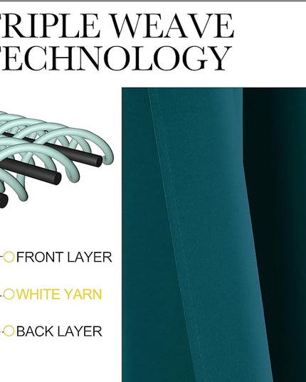 NICETOWN Teal Blackout Curtains 84inch Length 2 Panels Set, Grommet Chic Thermal Insulated Room Darkening Window Treatments for Bedroom/Living Room, W52 x L84