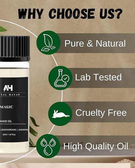24K Magic Diffuser Oil 50ml – Hotel Inspired Aromatherapy Scent – Citrus, Lemongrass, Jasmine – Home Luxury Fragrance Oil by Antal Hayat – Essential Oil Blend for Diffusers