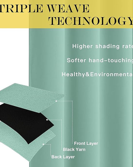 NICETOWN Blackout Window Curtain 90 inch Length - Room Darkening Thermal Insulated Grommet Large Window Treatment Light Blocking for Bedroom/Doorway (Aqua Blue, 1 Panel, W52 x L90)