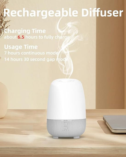 150ML Rechargeable Battery Operated Essential Oil Diffuser, Portable Cordless Aromatherapy Diffuser,7-Hour Runtime with 7 LED Color Changing Lights for Home, Office, Bathroom, Travel