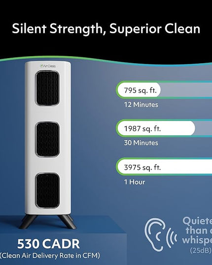 Air Oasis iAdaptAir 2.0 H13 HEPA Filter Air Purifier Reduces 99% of Viruses, Mold, Dust, Smoke, Pollen & Odors Quietest on The Market WiFi Compatible 3,975 Sq Ft of Clean Air