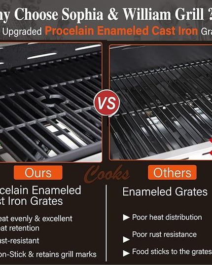 Sophia & William 6-Burner Propane Gas BBQ Grill with Side Burner & Porcelain-Enameled Cast Iron Grates, Stainless Steel Barbecue Grills Outdoor Cooking for Outside, 665 SQ.IN. Cooking Area, 65,800BTU