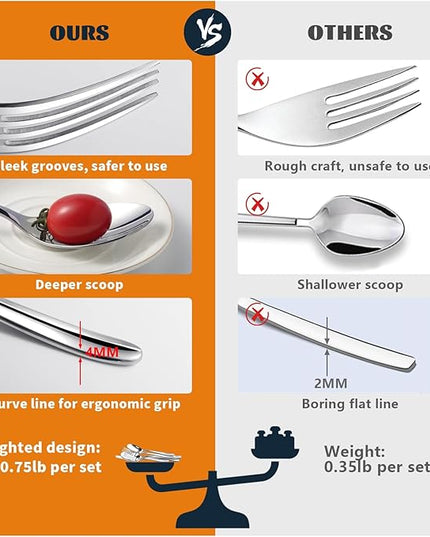 Silverware Set for 4, Heavy Duty Stainless Steel Cutlery Set Flatware Set,20 Piece Premium Silverware, Mirror Polished Modern Cutlery include Fork Knife Spoon Set,Dishwasher Safe