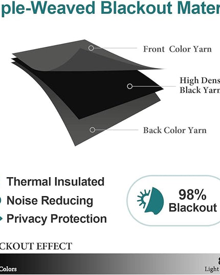 ChrisDowa Blackout Curtains 108 Inches Long 2 Panels Set for Living Room, Grommet Thermal Insulated Room Darkening Curtains for Bedroom (Dark Grey, 52 x 108 Inch)