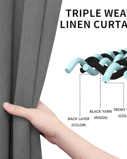 Easy-Going Linen Look Blackout Curtain Grommet Window Curtain Drapes for Bedroom, Living Room Thermal Insulated Room Darkening (2 Panels, 52x84 inch, Grey)