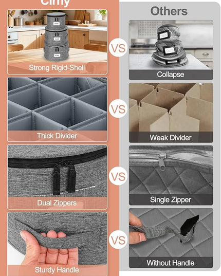 Cirhy Reinforced China Storage Containers, 5-Piece Dinnerware & Mug Organizer Set with Quilted Padding and Felt Dividers, Stackable Boxes for Dishes, Cups & Fine China, Ideal for Moving and Kitchen