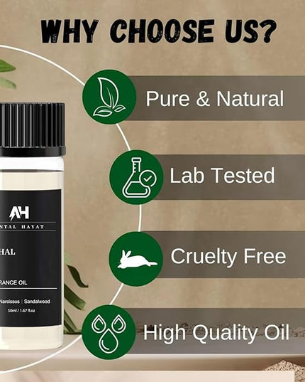 Hotel Scents Diffuser Oil Minhal 50ml - Iris de Nuit Inspired Scent - Luxury Home Fragrance Oil with Rose, Narcissus, Patchouli - Home Luxury Scents Refill for Diffusers - Premium Aroma Oil Refill