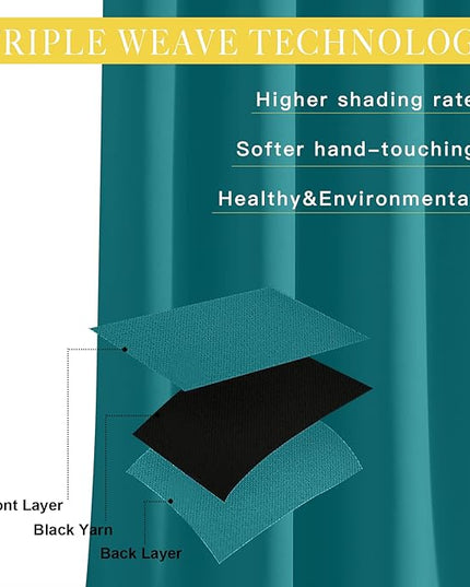 NICETOWN Blackout Peacock Teal Curtain for Sliding Door, Grommet Room Divider Curtain Wide Window Treatment Voice Reducing Thermal Drape for Bedroom/Living Room (1 Panel, W80 x L95)