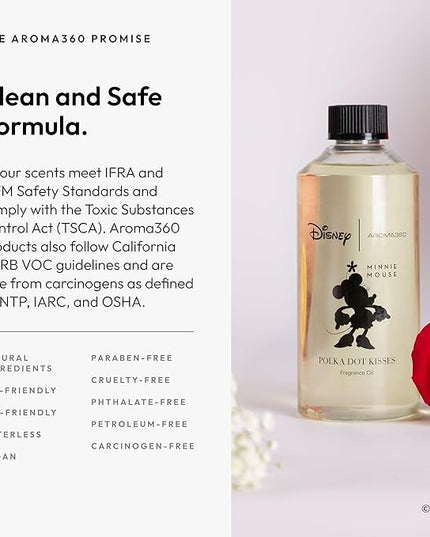 Aroma360 | Disney Polka Dot Kisses | Essential Oil in for All Seasons | 16.9 Fl Oz