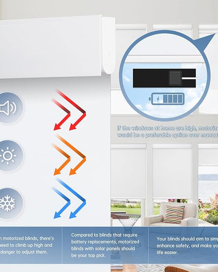 DENFOON Motorized Blinds with Remote control, Custom Blackout Smart Blinds [with Cover],Electric Blinds with Complimentary Solar Panel, Cordless Automatic Roller Shades for Windows (White，31"W x 72"H)