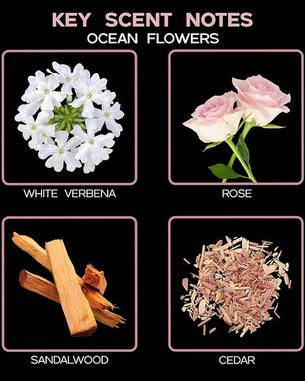 LOVSPA Reed Diffuser Set, Ocean Flowers Scented Oil Diffuser with Sticks, Home Fragrance Accessories for Bathroom Shelf Decor, Aroma Diffusers for Home or Office Desk, USA Made