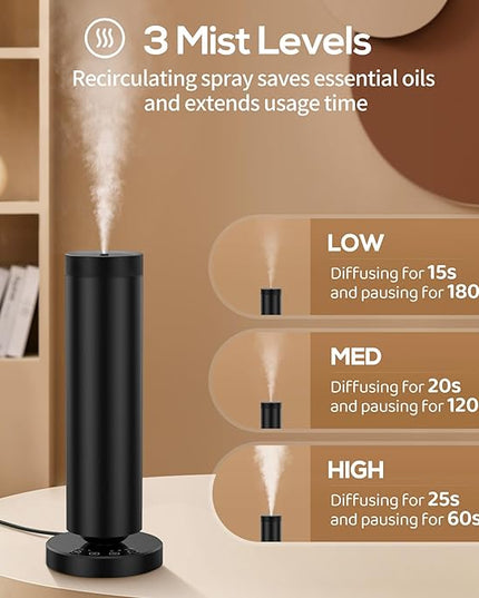 Waterless Diffuser with 90ML Essential Oils, Covers 1000 Sq Ft, Diffusers for Home Hotel, Adjustable Mist & Timer, Scent Diffuser Starter Kit with Night Light, Corded Electric,Black