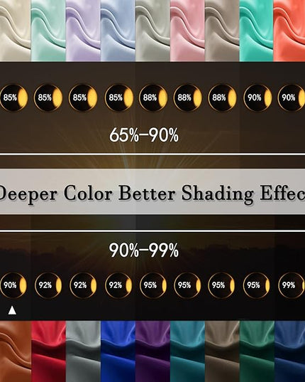 DONREN Burnt Orange Ochre Blackout Curtains for Bedroom 84 Inches Long Thermal Insulated Window Curtain for Living Room, Energy Efficicent Rod Pocket Window Treatment Decorative Panel