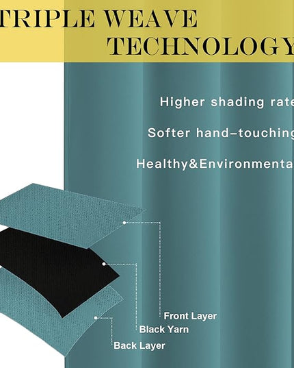 NICETOWN Blackout Curtains 54 Inches Long, Thermal Insulated Room Darkening Curtains for Bedroom, Window Treatment Drapes for Living Room Nursery (W66 x L54 Inch, Sea Teal, 1 Panel)