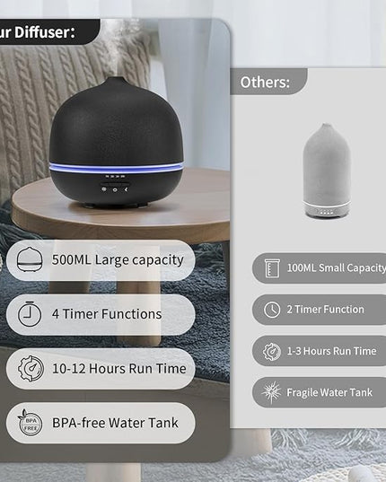 Wanlola 500ml Essential Oil Diffuser,Black Large Ceramic Diffusers,Ultrasonic Cool Mist Humidifier with 4 Timer & 10 Colors Light for Home,Gift