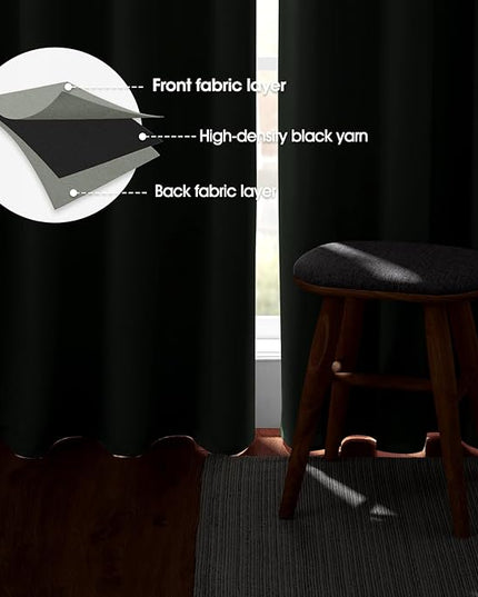 HOMEIDEAS Greyish Green Blackout Curtains for Bedroom 52 X 84 Inch Length 2 Panels Set Room Darkening Bedroom Curtains, Soundproof Thermal Grommet Window Curtains for Living Room