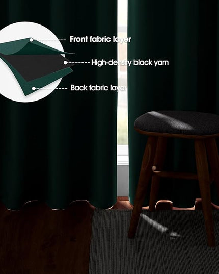 HOMEIDEAS Dark Green Blackout Curtains for Bedroom 52 X 84 Inch Length 2 Panels Set Room Darkening Bedroom Curtains, Soundproof Thermal Grommet Window Curtains for Living Room for Christmas