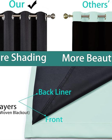 Yakamok 100% Blackout Lined Panels, Room Darkening Thermal Insulated Blackout Curtains for Bedroom, Heat Blocking Drapes for Living Room(42Wx63L, Aqua, 2 Panels)