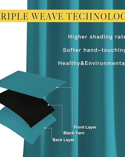 NICETOWN Blackout Kitchen Curtains Over Sink 48 inches Length - Grommet Room Darkening Voice Reducing Solid Thermal Curtains & Drapes for Small Windows, Peacock Teal, W37 x L48, 2 Panels