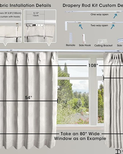 SmartWings Automatic Curtain Opener with Drapery, Motorized Vertical Blinds with Remote, Electric Closet Doors Sliding Panels Compatible with Alexa Google Homekit, 90% Blackout Milky White