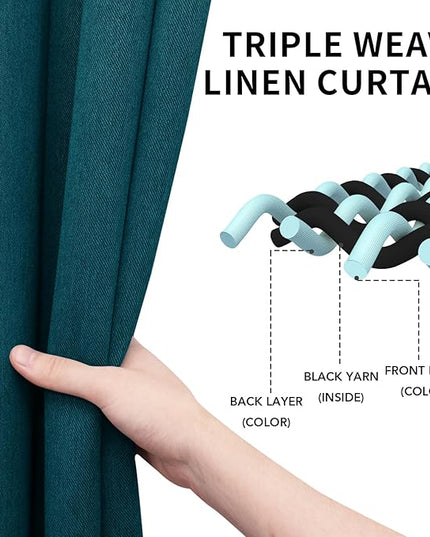 Easy-Going Linen Look Blackout Curtain 108 Inch Length Grommet Window Curtain for Bedroom, Living Room Thermal Insulated Room Darkening (Set of 2 Panels, Peacock Blue)