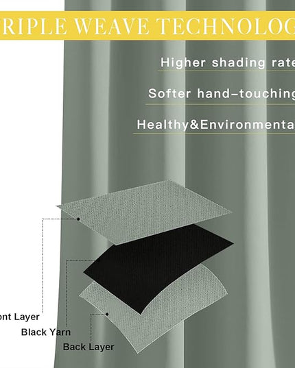 NICETOWN Sage Green Blackout Curtains for Bedroom - Grommet Thermal Insulated Family Home Window Treatments Solid Room Darkening Privacy Drape for Living Room (W66 x L102, 1 Panel)