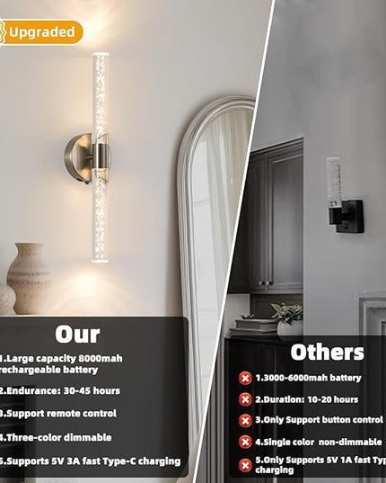 Modern LED Battery Operated Wall Sconces Set of Two, Dimmable Bathroom Crystal Wall Sconce, USB Rechargeable Brushed Nickel Vanity Wall Lamp, Bubble Wall Lights For Bedroom, Living Room. 20-Inch