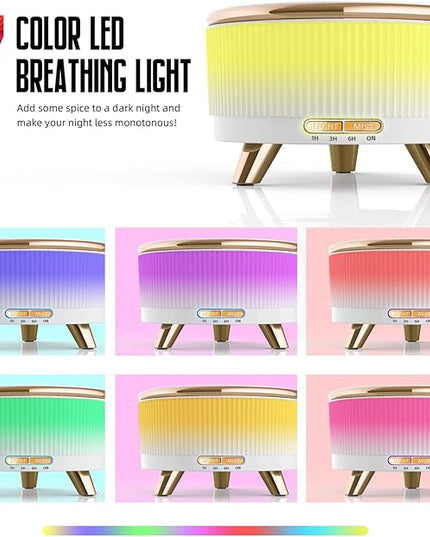 500ML Large Capacity Essential Oil Diffuser, Ultrasonic Aromatherapy Diffuser with 7 Color LED Lights with Remote Control, Cool Mist Humidifier, Timed Mist, Auto Shut-Off (White)
