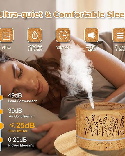 Diffusers for Essential Oils Large Room 600ml,Essential Oil Diffusers for Home with R/C,Cool Mist Humidifier,7 Colors Lights & 3 Mist Mode Waterless Auto Off for Office