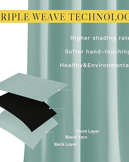 NICETOWN Aqua Blue Bedroom Curtains 72 inches Long, Grommet Blackout Thermal Insulated Window Treatment Room Darkening for Bedroom/Home Office, 2 Panels, W37 x L72