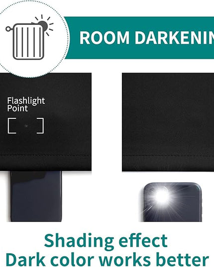 BGment Blackout Curtains for Bedroom - Grommet Thermal Insulated Room Darkening Curtains for Living Room, Set of 2 Panels, Each 55 x 96 Inch, Black