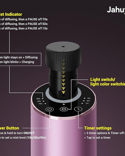 Waterless Essential Oil Diffuser Scent Aromatherapy Diffusers for Home Large Room, Car, Office, Portable Battery Operated Cordless Air Freshener, 4 Timers & 3 Mist Levels, 100ml Capacity (Pink)