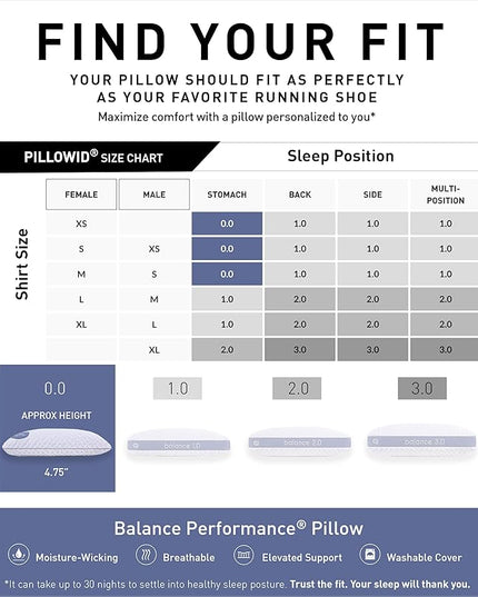 Bedgear Balance Performance Pillow – 0.0 - Moisture Wicking Bed Pillow for All Sleep Positions - Medium Firmness Bed Pillow - Washable Removable Cover – 20" W x 26" L x 4.75" H