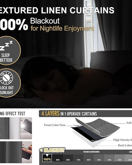 IVAPUPU Linen Pinch Pleated 100% Blackout Curtains for Bedroom - 2 Pages Black Out Grey Curtains 84 Inch Long 2 Panel for Living Room Darkening Thermal Window Curtain Drapes with 16pc Hooks