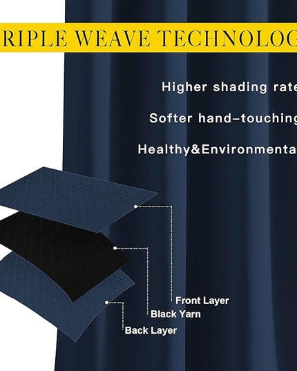 NICETOWN Blackout Curtains for Windows 90 inch Length - Grommet Energy Saving Thermal Drapes Sound Reducing Heat Blocking Window Treatments for Living Room (Navy, 2 Panels, W52 x L90)