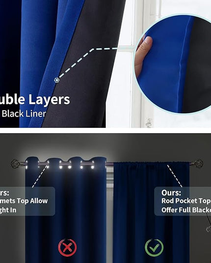 BGment Thermal Insulated 100% Blackout Curtains for Bedroom with Black Liner, Double Layer Full Room Darkening Noise Reducing Rod Pocket Curtain (42 x 72 Inch, Royal Blue, 2 Panels)