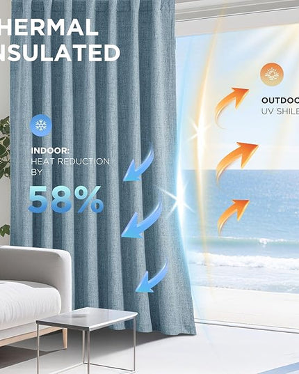 Joydeco Blackout Curtains for Bedroom - 100% Light Blocking 2 Panels Sky Blue Drapes 66" W x 108" L, Thermal Insulated Room Darkening Curtains, Linen Textured for Living Room, Rod Pocket & Back Tabs