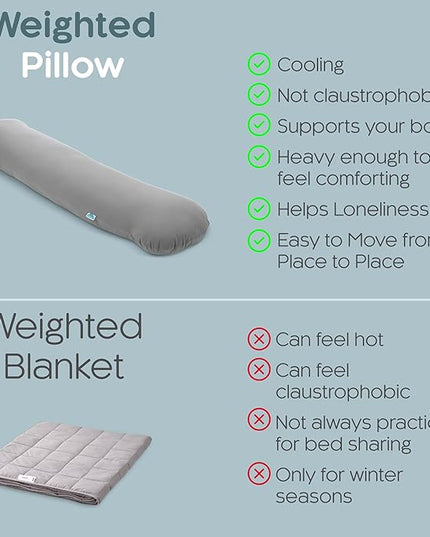 Weighted Body Pillow 6.5lbs - Weighted Pillow for Deeper Sleep (41" x 10") - Cooling Body Pillows for Adults, Full Body Pillow for Sleeping, Side Sleeper Body Pillow with Cover
