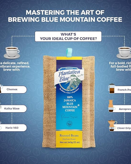 Plantation Blue 100% Blue Mountain Coffee from Jamaica, Medium Roasted Whole Beans (12oz)