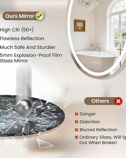 28''x20'' Oval LED Bathroom Mirror with Lights, Anti-Fog, 3 Colors Temperature & Dimmable, Lighted Mirrors for Bathroom Wall with Memory Function