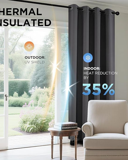 Joydeco Blackout Curtains 90 Inches Long 1 Panel, Thermal Insulated Long Curtains& Drapes 1 Piece, Room Darkening Grommet Drapes for Living Room Bedroom Window (W70 x L90 Inch, Dark Grey)
